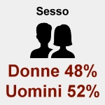 Sesso