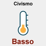 Civismo