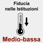 Fiducia nelle Istituzioni