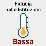 Fiducia nelle Istituzioni